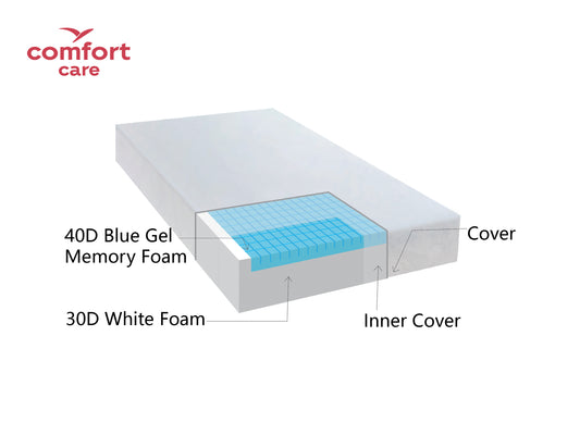 Daydream Cooling Gel Memory Foam Mattress – Available in Multiple Sizes