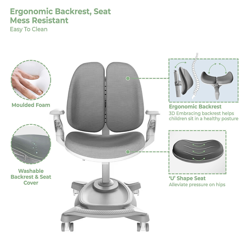 SitSmart Kids Set