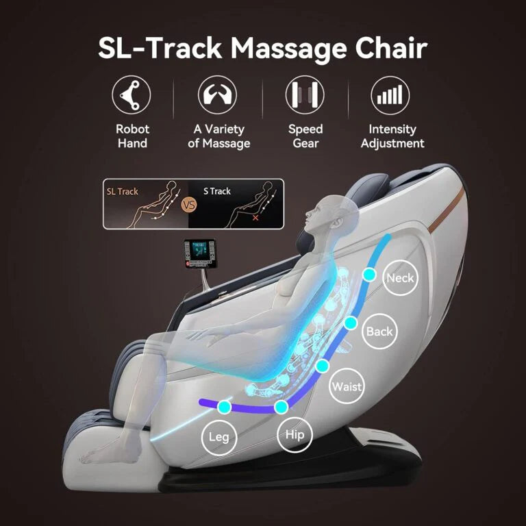 i-Reluxe Aura - Zero Gravity 3D Deep Tissue | Most Popular