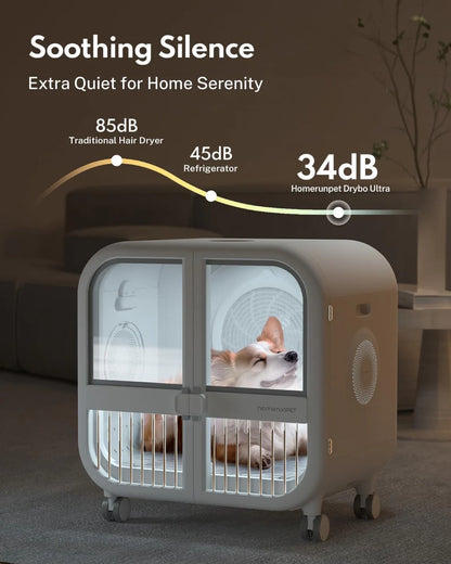 Homerunpet Drybo Ultra Pet Dryer Box