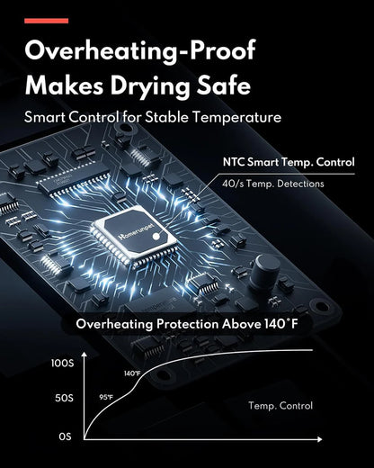 Homerunpet Pet Dryer (PD10)