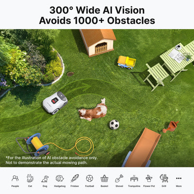 Genie Series Robotic Lawn Mower – Advanced RTK & AI Vision System