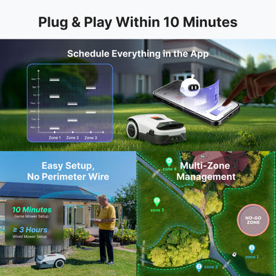 Genie Series Robotic Lawn Mower – Advanced RTK & AI Vision System