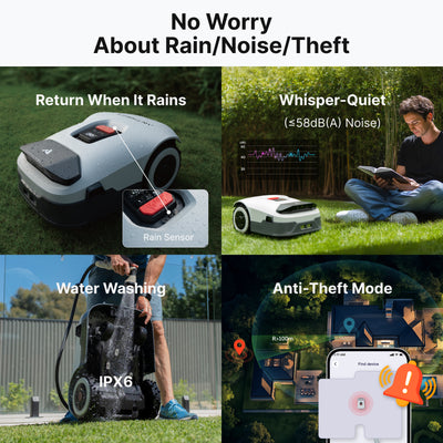 Genie Series Robotic Lawn Mower – Advanced RTK & AI Vision System