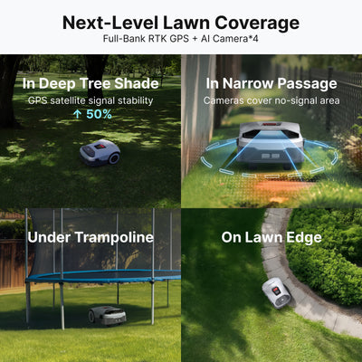 Genie Series Robotic Lawn Mower – Advanced RTK & AI Vision System