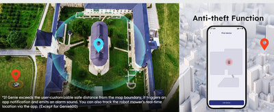 Genie Series Robotic Lawn Mower – Advanced RTK & AI Vision System
