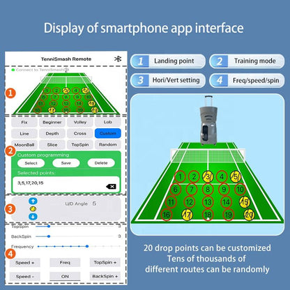 Portable Professional Tennis Ball Machine – Adjustable Speed, Spin & Smart Remote Control Training System