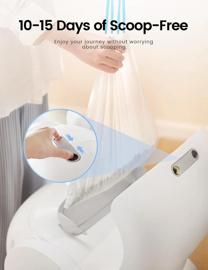 Self-Cleaning Cat Litter Box | Smart Wi-Fi Automatic Waste Removal