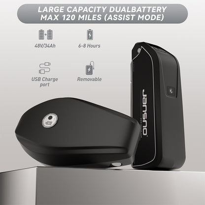 High-Carbon Steel 750W Electric Bike – 5 Speed Levels