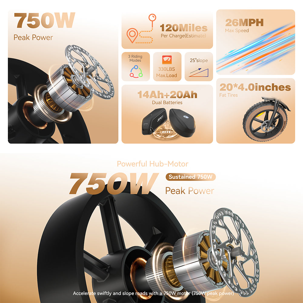 High-Carbon Steel Electric Bike — 750W Brushless Drive, 5 Speed Levels