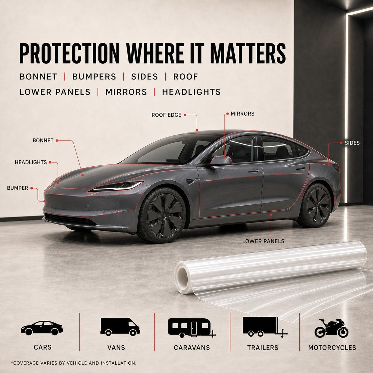 Where to apply PPF: bonnet, bumpers, sides, roof, mirrors, headlights