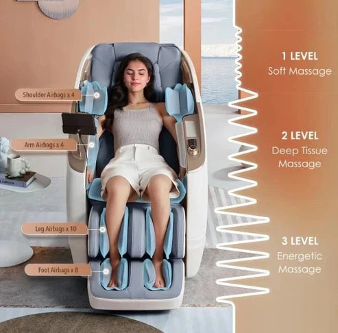 i-Reluxe Aura - Zero Gravity 3D Deep Tissue | Most Popular